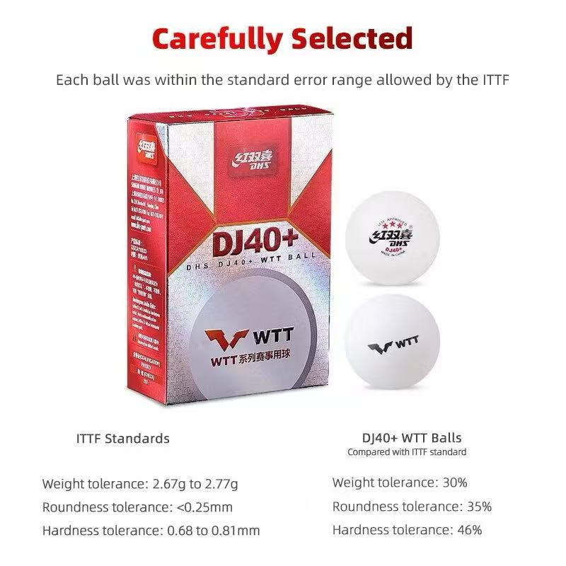 DHS Table Tennis Balls  3 Star - Table Tennis In Olympics บทวิจารณ์และราคา