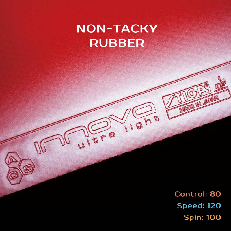 Stiga Innova Ultra Light Table - Table Tennis Grip บทวิจารณ์และราคา