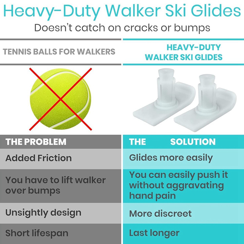 2pcs Walker Ski Glides Univers - Table Tennis Grip บทวิจารณ์และราคา