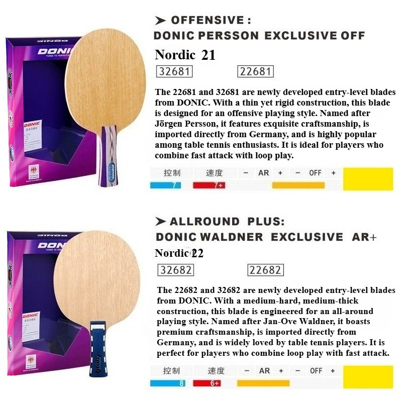 Donic Nordic 21 22 Table Tenni - Table Tennis Racket บทวิจารณ์และราคา
