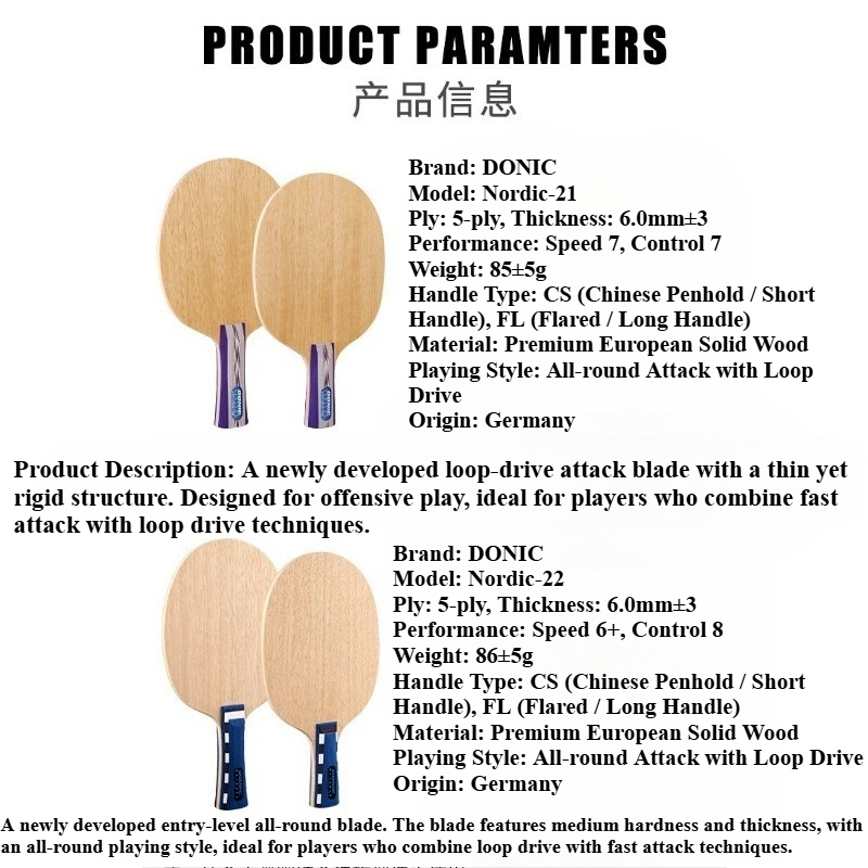 Donic Nordic 21 22 Table Tenni - Table Tennis Racket บทวิจารณ์และราคา