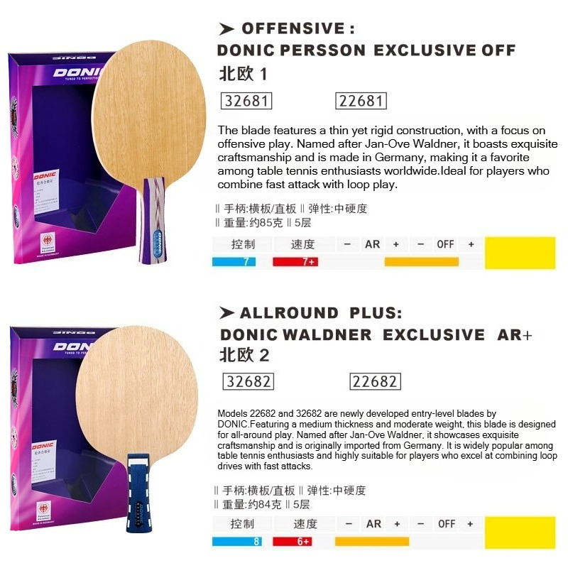 5Ply Pure Wood Ping Pong Paddl - Table Tennis Racket บทวิจารณ์และราคา