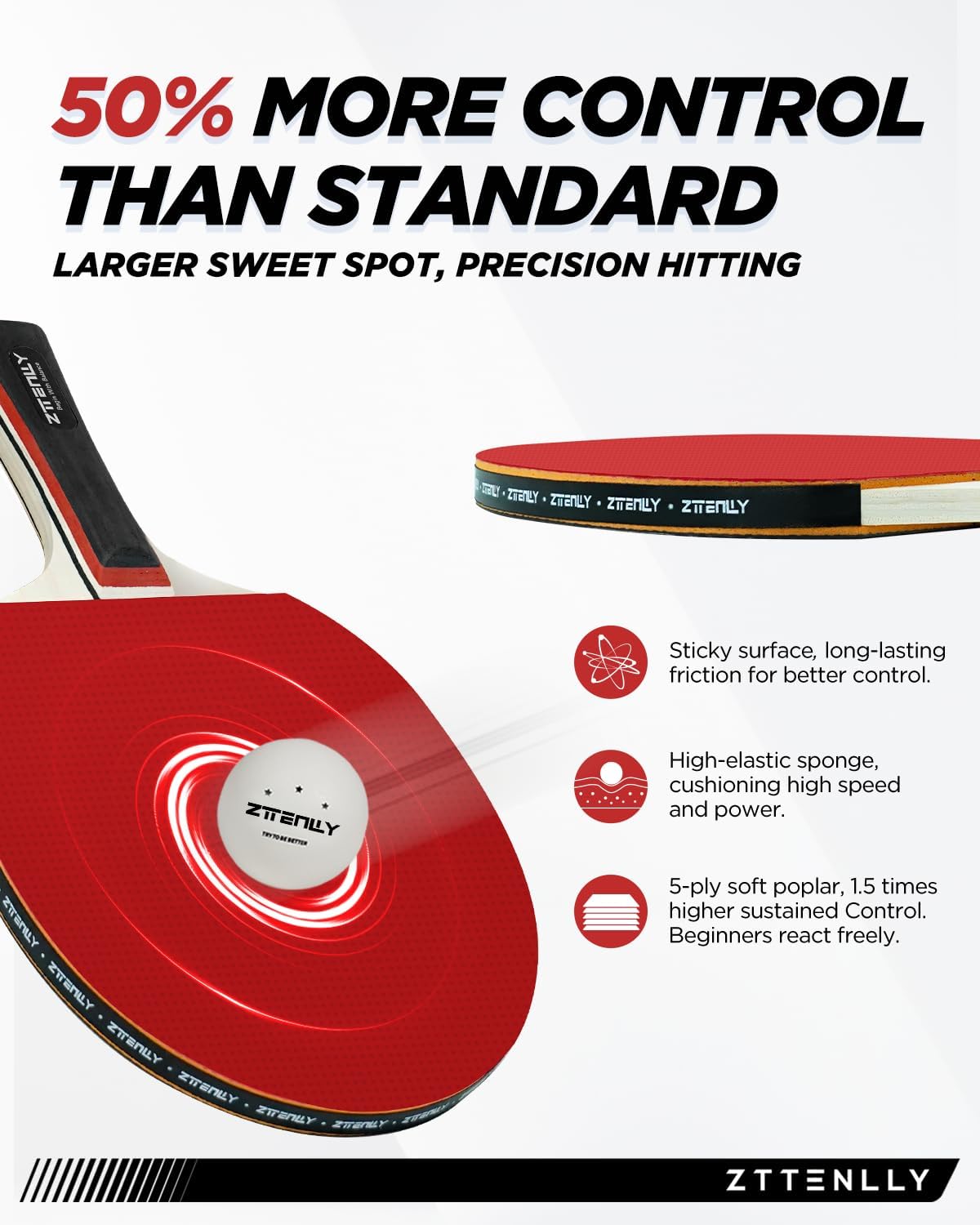 Table Tennis Paddles Set with  - Table Tennis Reference บทวิจารณ์และราคา