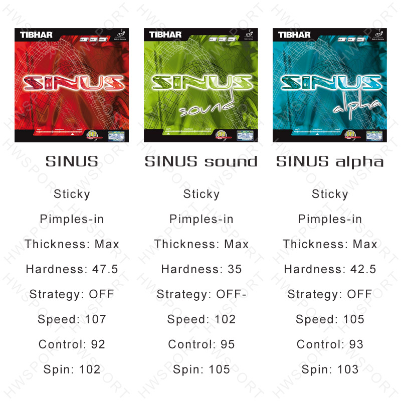 TIBHAR Sinus Series Table Tenn - Table Tennis Grip บทวิจารณ์และราคา