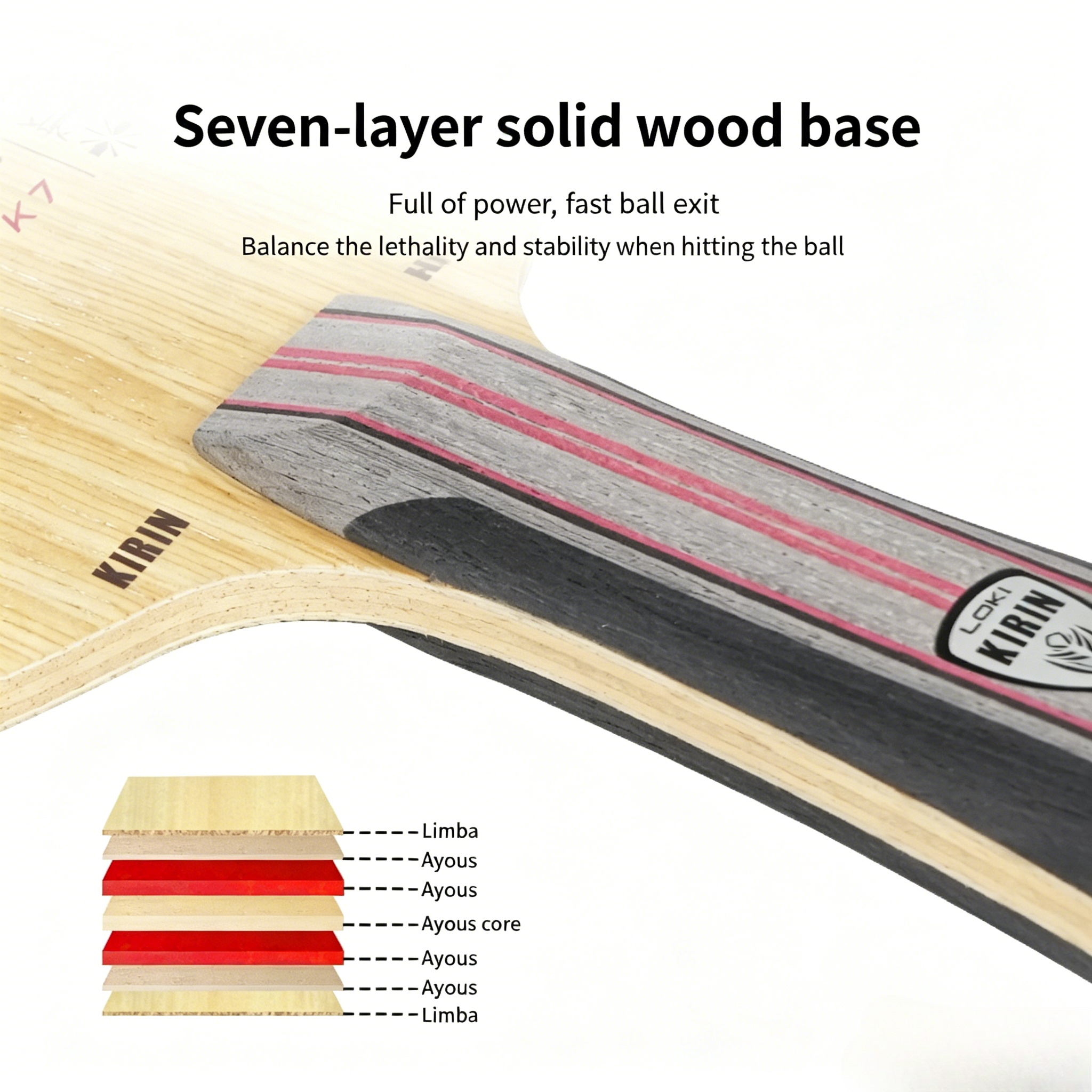 LOKI KIRIN Series Table Tennis - Table Tennis Racket บทวิจารณ์และราคา