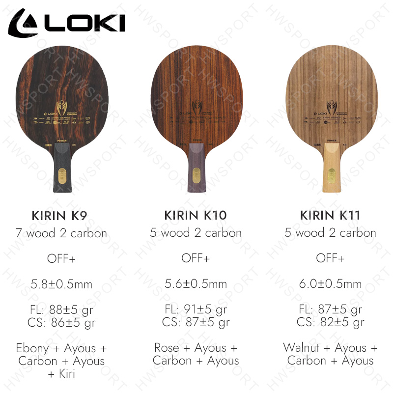 LOKI KIRIN K9 K10 K11 Table Te - Table Tennis Review บทวิจารณ์และราคา
